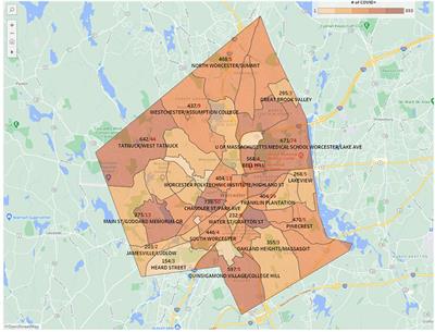 A Citywide Approach to SARS-CoV2 Testing